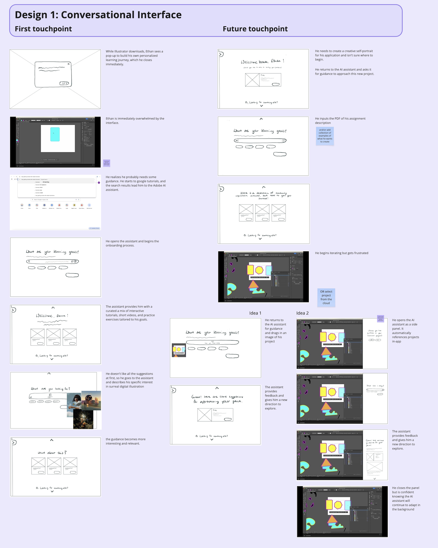 Ethan's user flow sketch