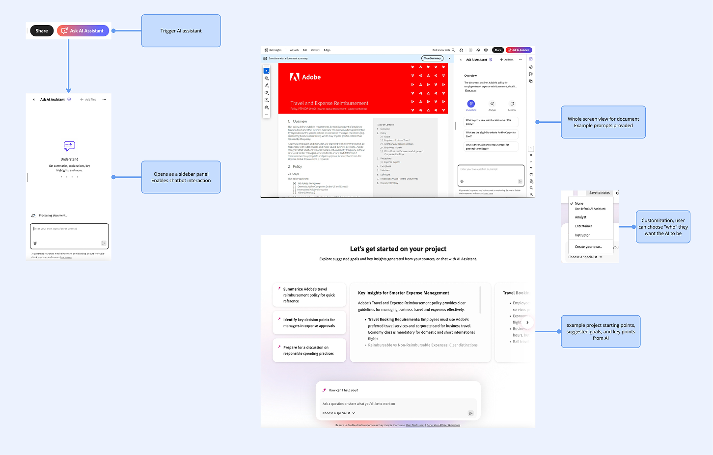 Adobe Acrobat learning research