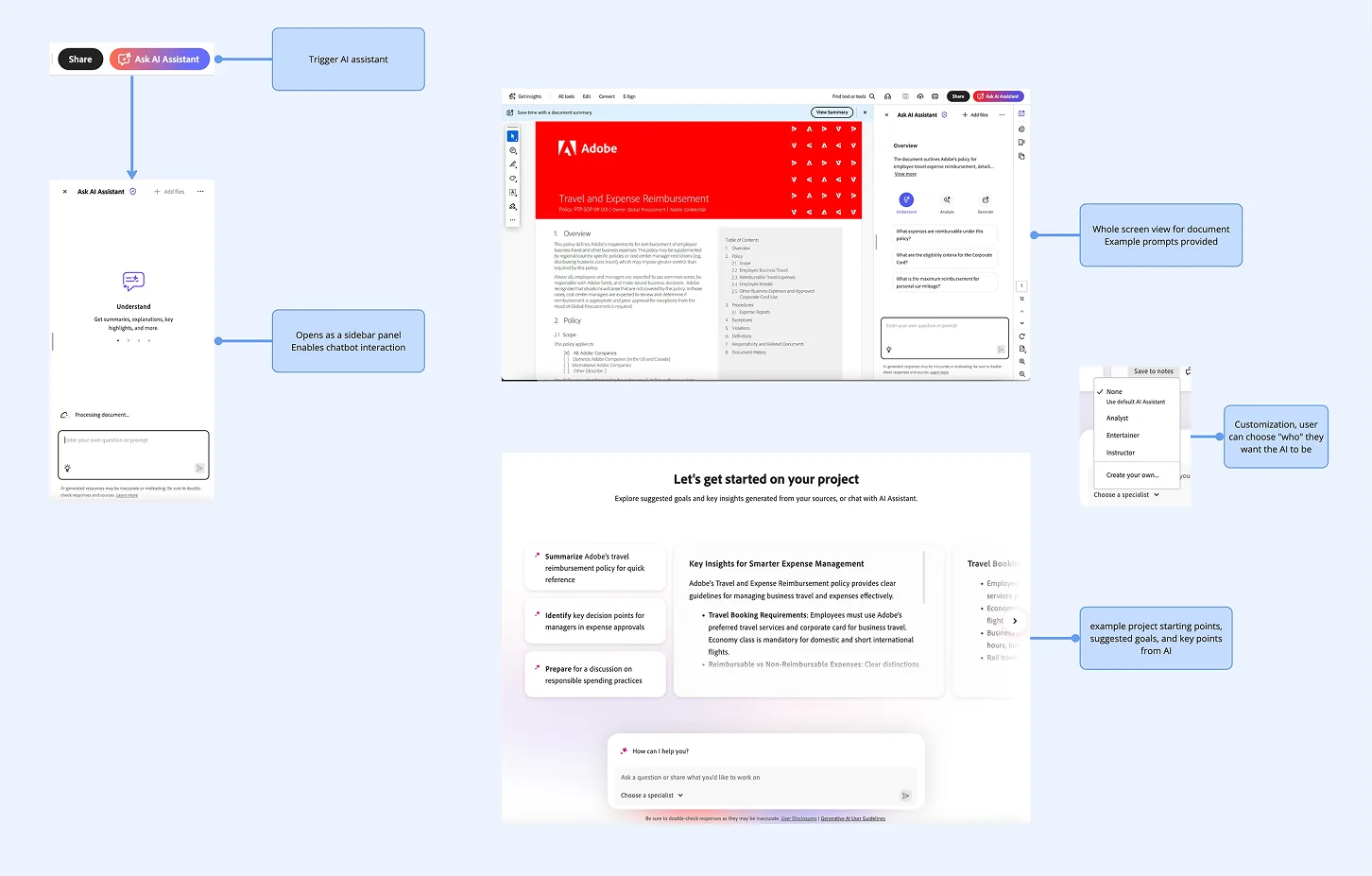 Adobe Acrobat learning research