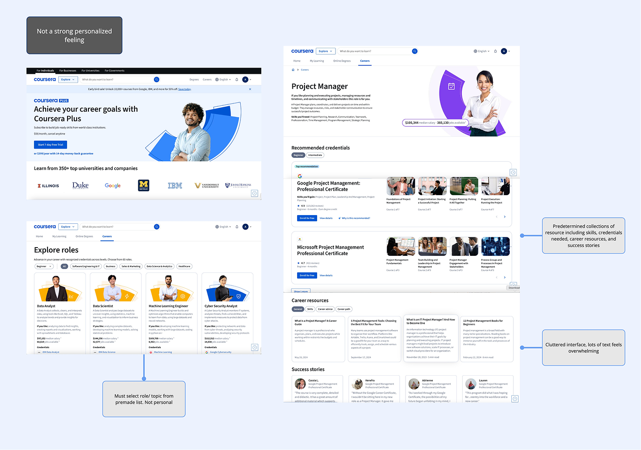Coursera platform research