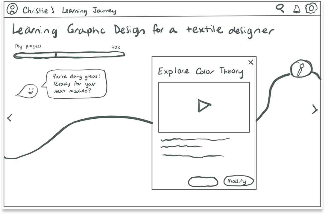 Gamified learning concept sketch