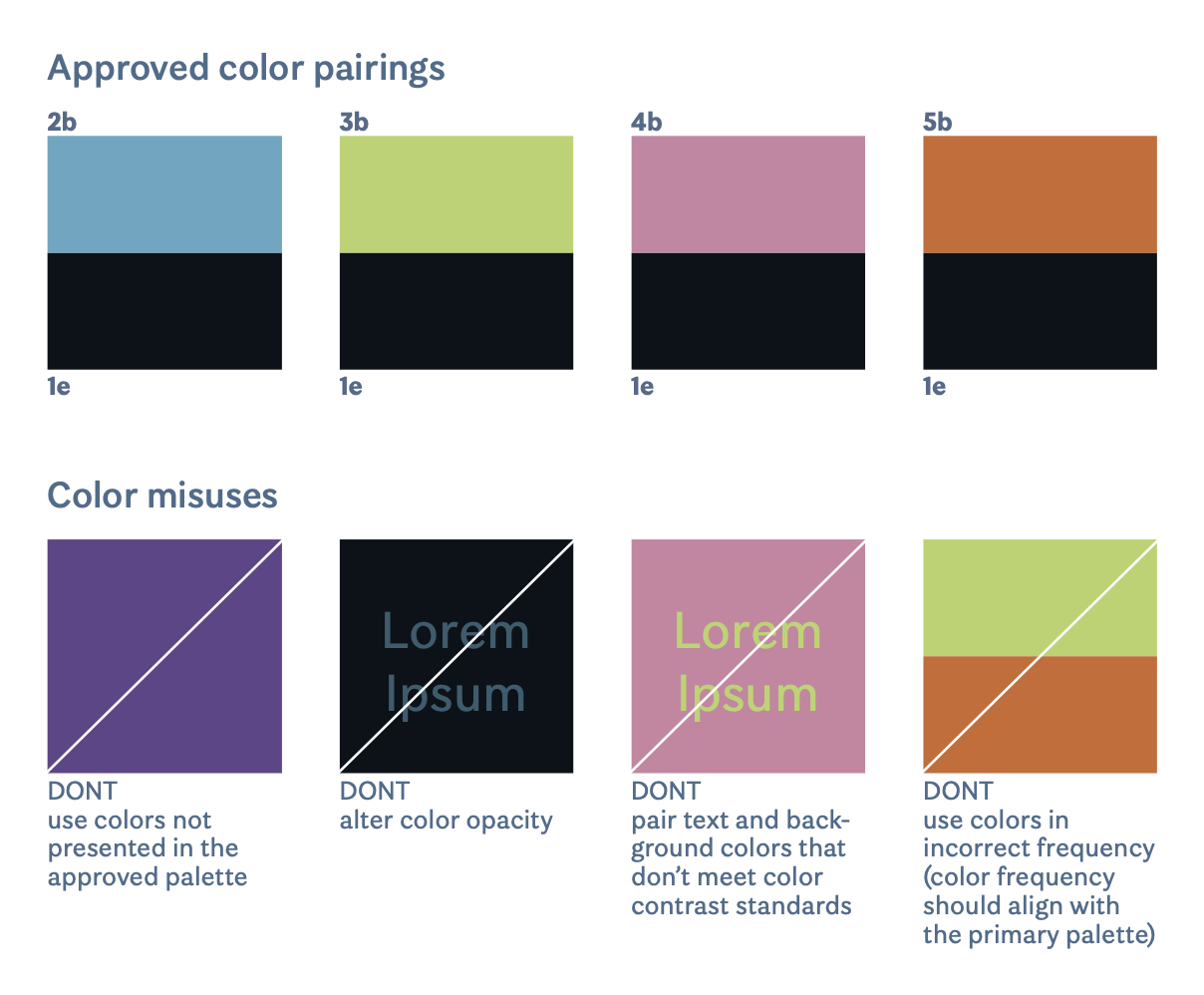Color pairings and accessibility guidelines