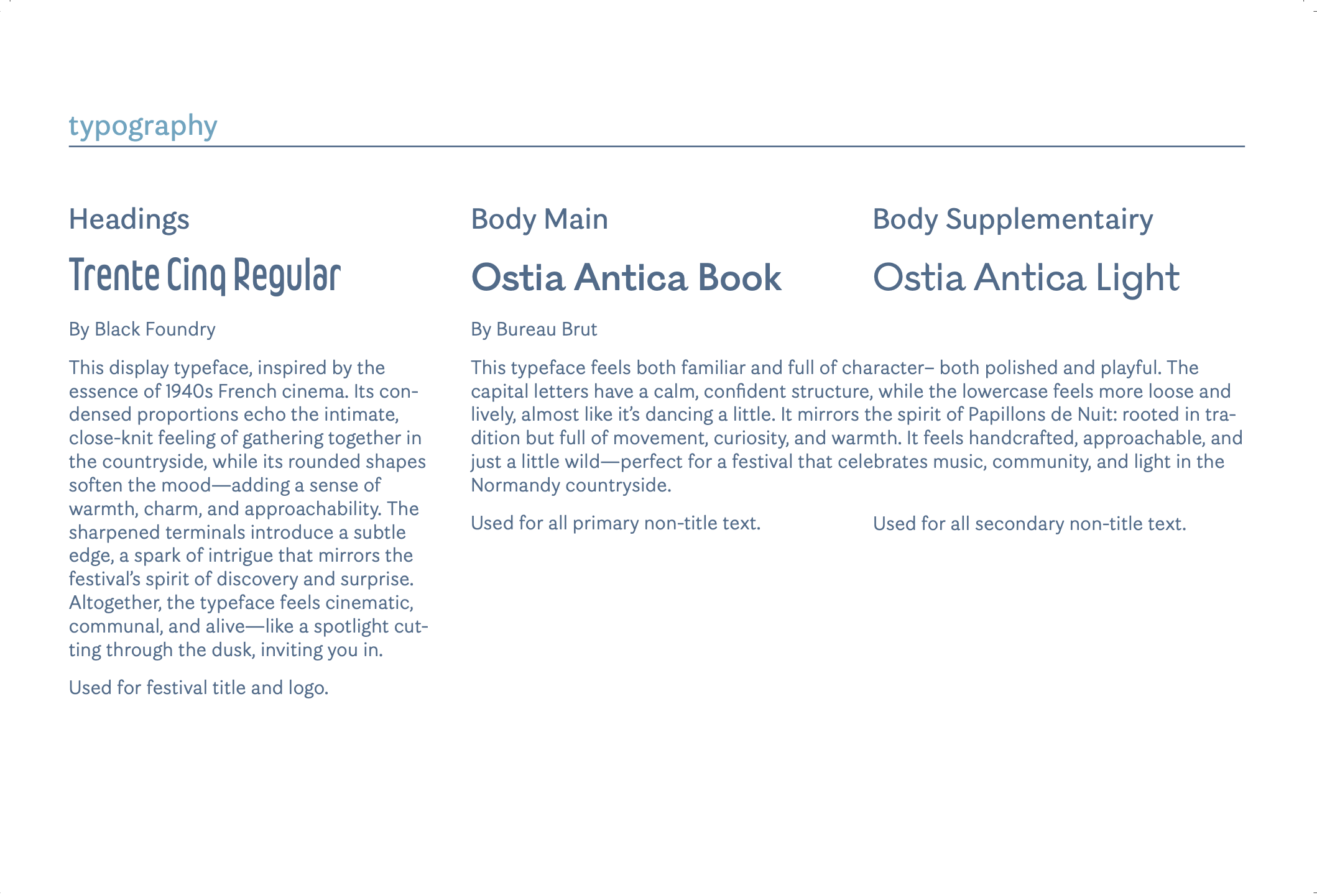 Typography guide showing Trente Cinq and Ostia Antica typefaces