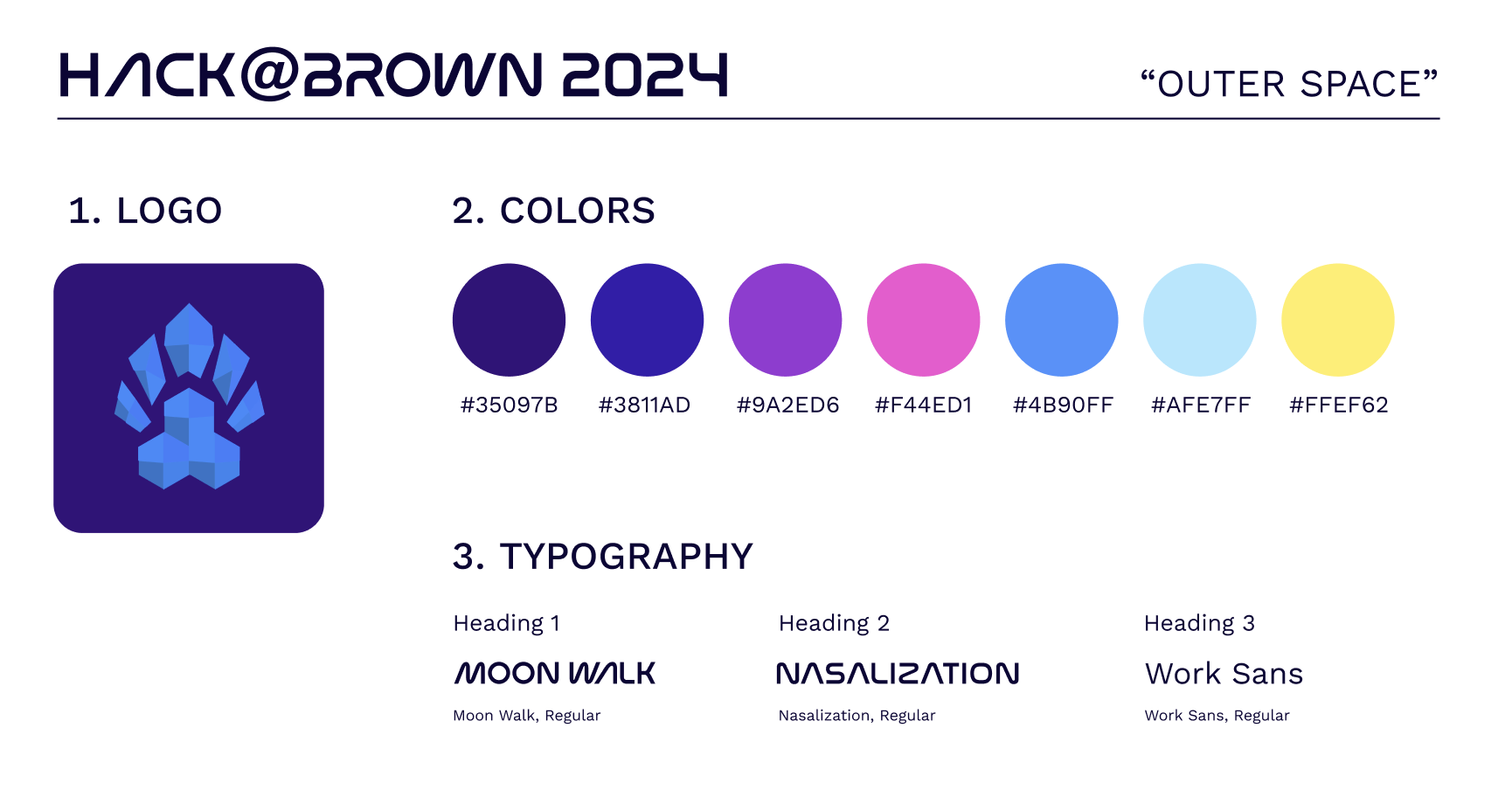 hack@brown 2024 style guide