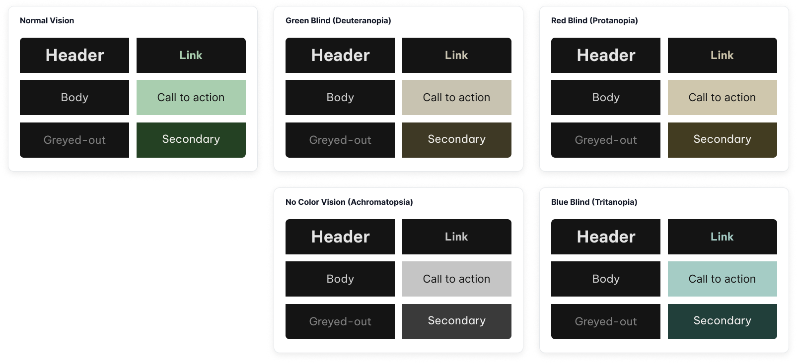 Color-blindness simulation check in dark mode