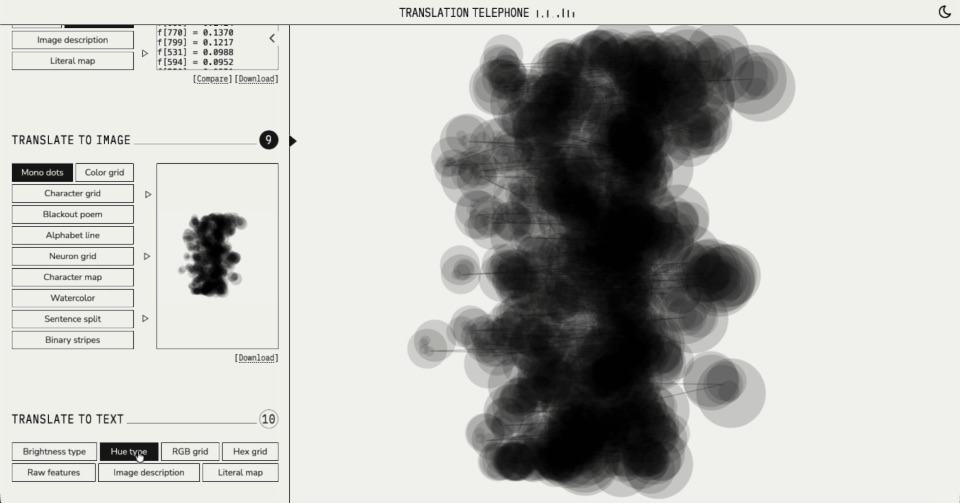 Mono dots drawing the number list again as a dense field of overlapping circles