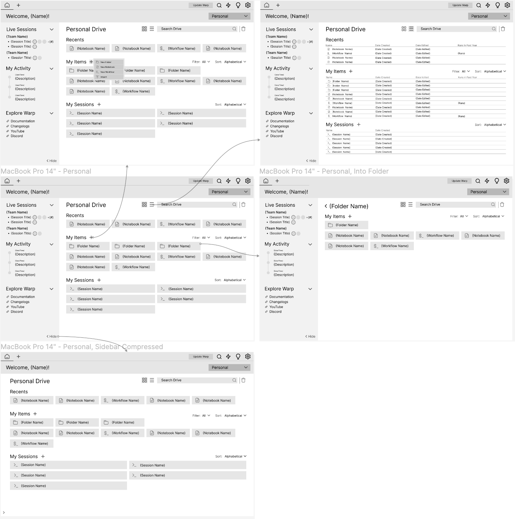 final low-fi for active user potential flow through homepage