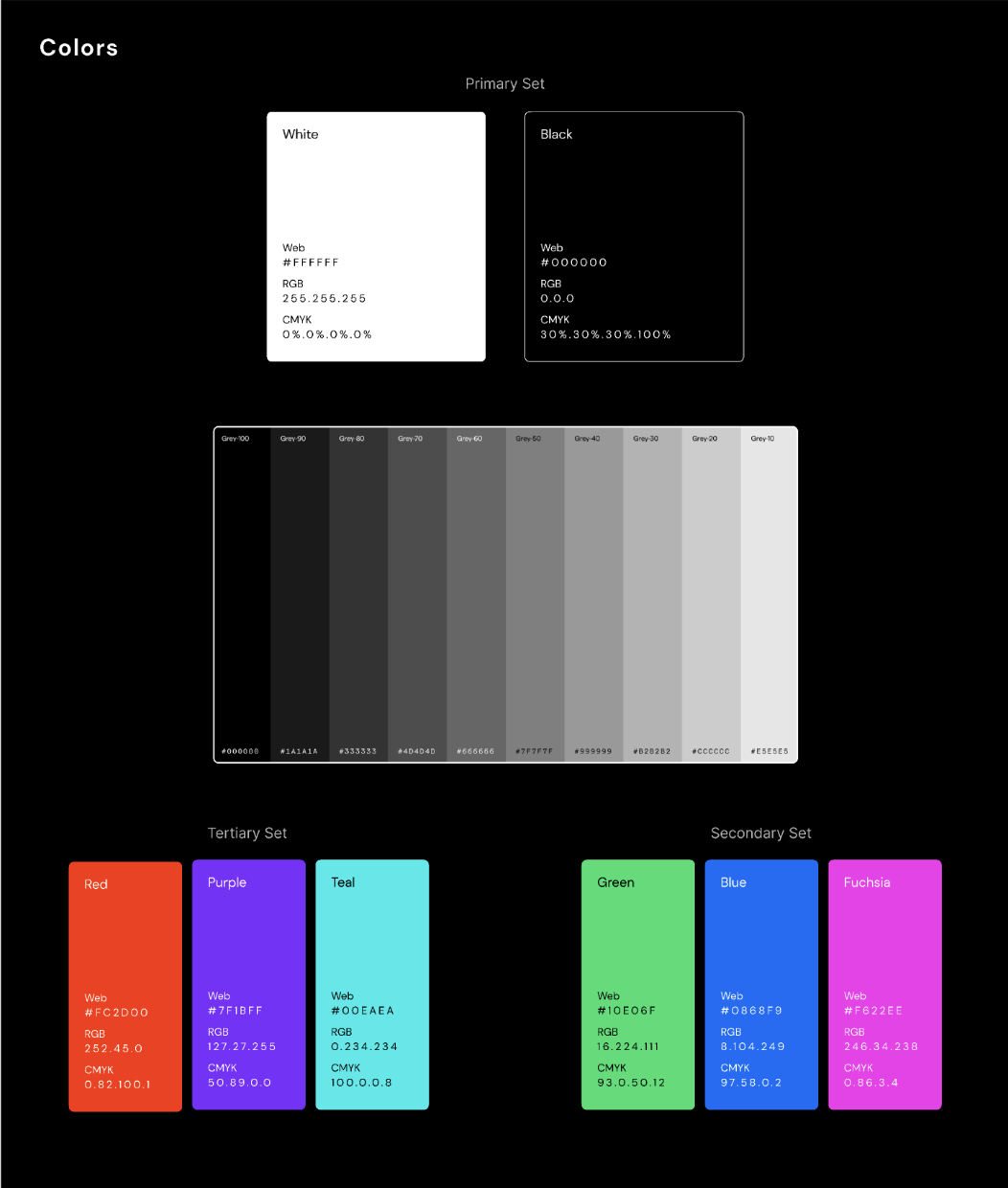 Style Guide for colors